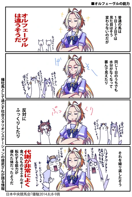 オルフェーヴルの見た目のお話
#ウマ娘 