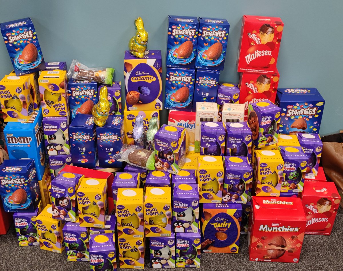 We have quite a collection now! Collecting until Thursday! 

<a href="/croesyschool/">Croesyceiliog School</a> 
<a href="/EVfoodbank/">East Valley foodbank</a> 
<a href="/Rotary1150/">Rotary in Southern Wales</a>