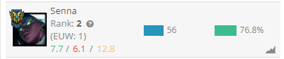 Samukenify's tweet photo. one more rank for global #1, let's go https://t.co/FO0tEUpgNz