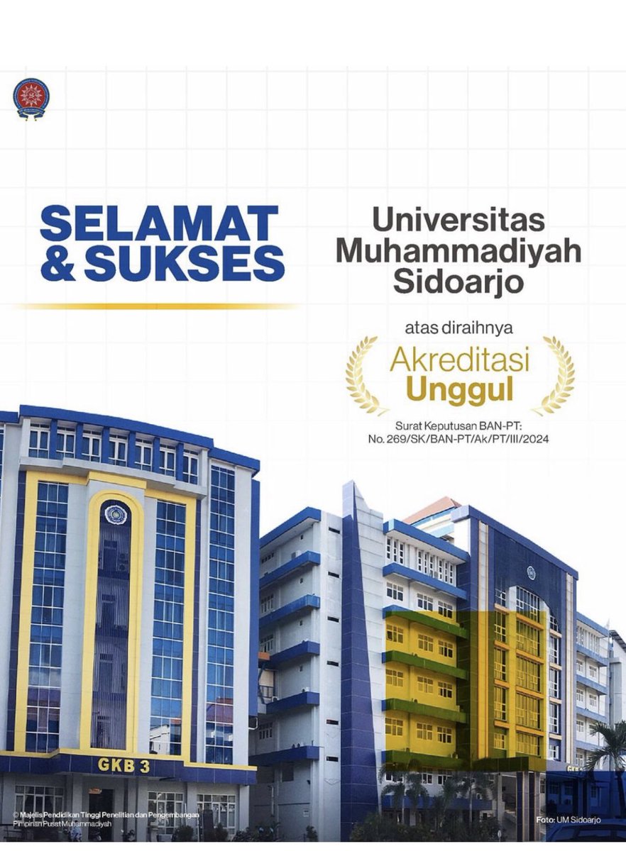 AkibIrwan's tweet photo. Alhamdulillah. Universitas Muhammadiyah Sidoarjo (UMSIDA) meraih predikat terakreditasi UNGGUL dari BAN PT. UMSIDA sebagai PTMA yang ke 11 meraih predikat akreditasi Unggul https://t.co/q7cJsxdt2O