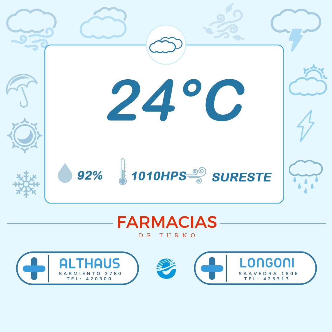 EsperanzaDxD's tweet photo. 📢 Servicios #edxd
🌧️Tiempo: Anuncian tormentas fuertes durante todo el día con viento predominante del Noreste. Rige alerta 🟡 por tormentas hasta la noche.
🌡️ Mínima: 23ºC Máxima: 28ºC
✅ Farmacias de Turno: Althaus y Longoni hasta las 8 del Miércoles https://t.co/qh4UE8XAWo