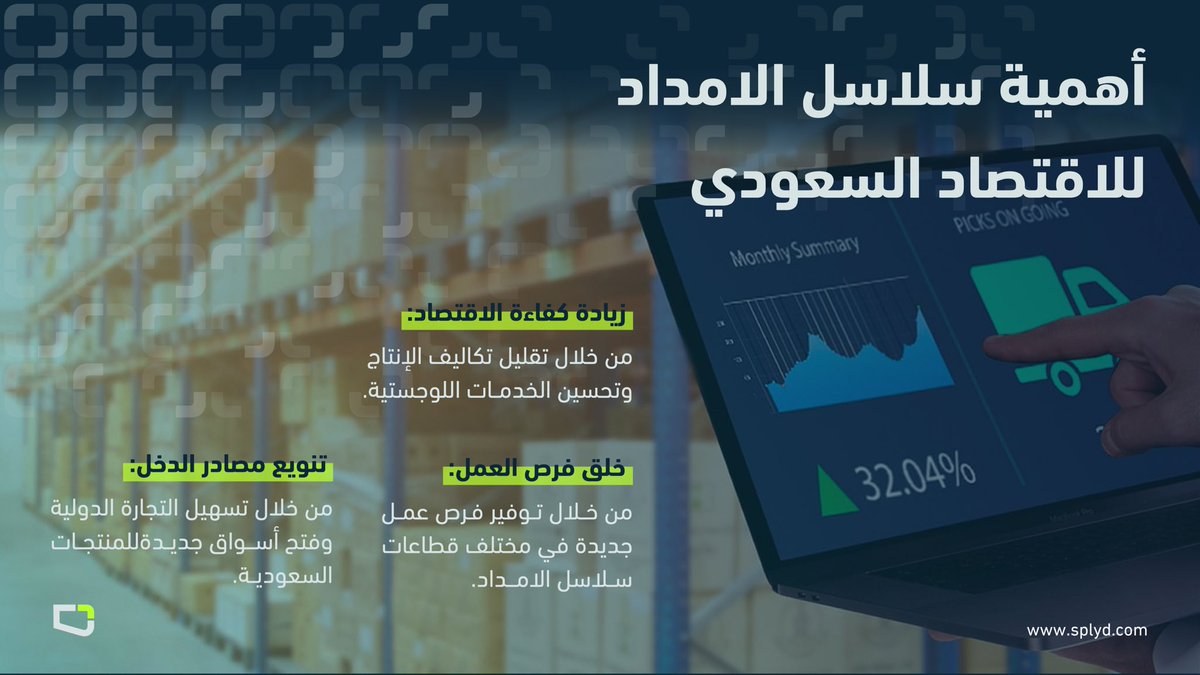 getSplyd's tweet photo. تلعب #سلاسل_الامداد دورًا هامًا في الاقتصاد السعودي، حيث تساهم في: https://t.co/tk4kRYmEUh