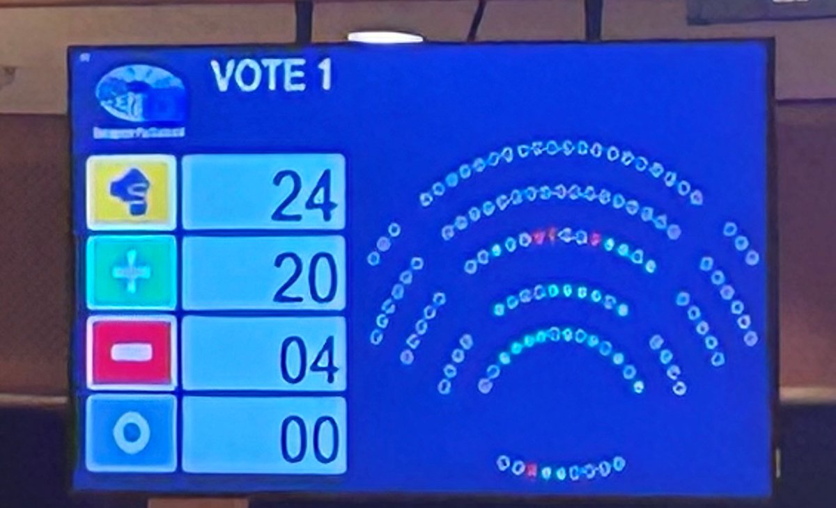 🔊🗳️ Vote results: 20👍4👎0⭕️ ⚖️@EP_Legal approved provisional agreement reached under @larawoltersEU on new rules requiring companies to mitigate their impact on human rights and the environment. Next 👉vote by #EPlenary: 24 April. Read more 👉 europarl.europa.eu/news/en/press-…