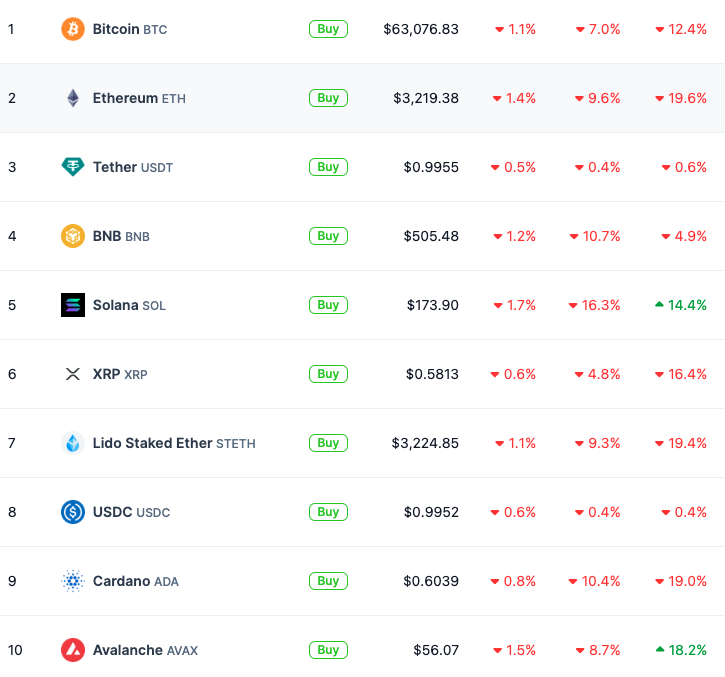 Encyklopedia Kryptowalut tweet media