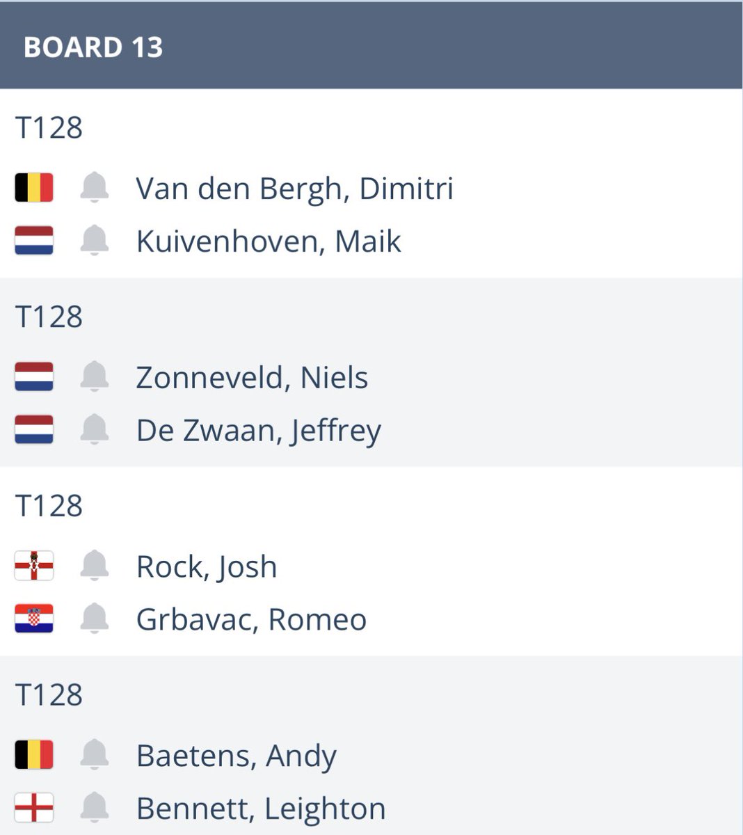 Players Championship 6 Board 13 3rd Game On Starts at 12:00 GMT Catch the scores on DartConnect TV🎯 *Selected games will be streamed on PDCTV* #TeamRocky @OfficialPDC @MissionDarts @ScottRBSLtd @philipmcburney @SKFlooring2