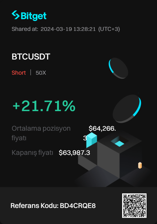 tuncaykan's tweet photo. Bugun yine her zamanki gibi harikayiz ve tesekkurler @busratemurcin #bitgetcopytrade 💪💲 https://t.co/N9JEO04nJE