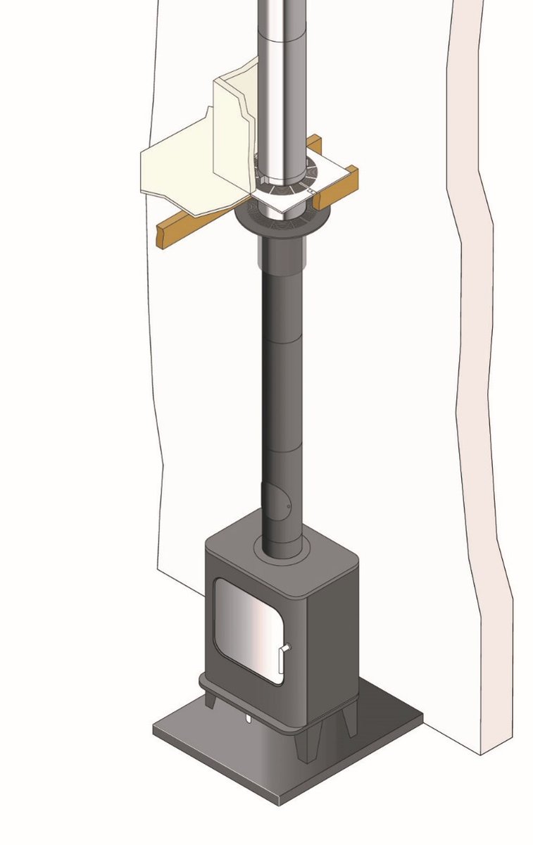 When choosing to have a wood burning stove, it is important to remember that a stove requires a chimney to transport the products of combustion to the atmosphere. The route of the chimney should be planned at the design stage. bfcma.co.uk/news.aspx