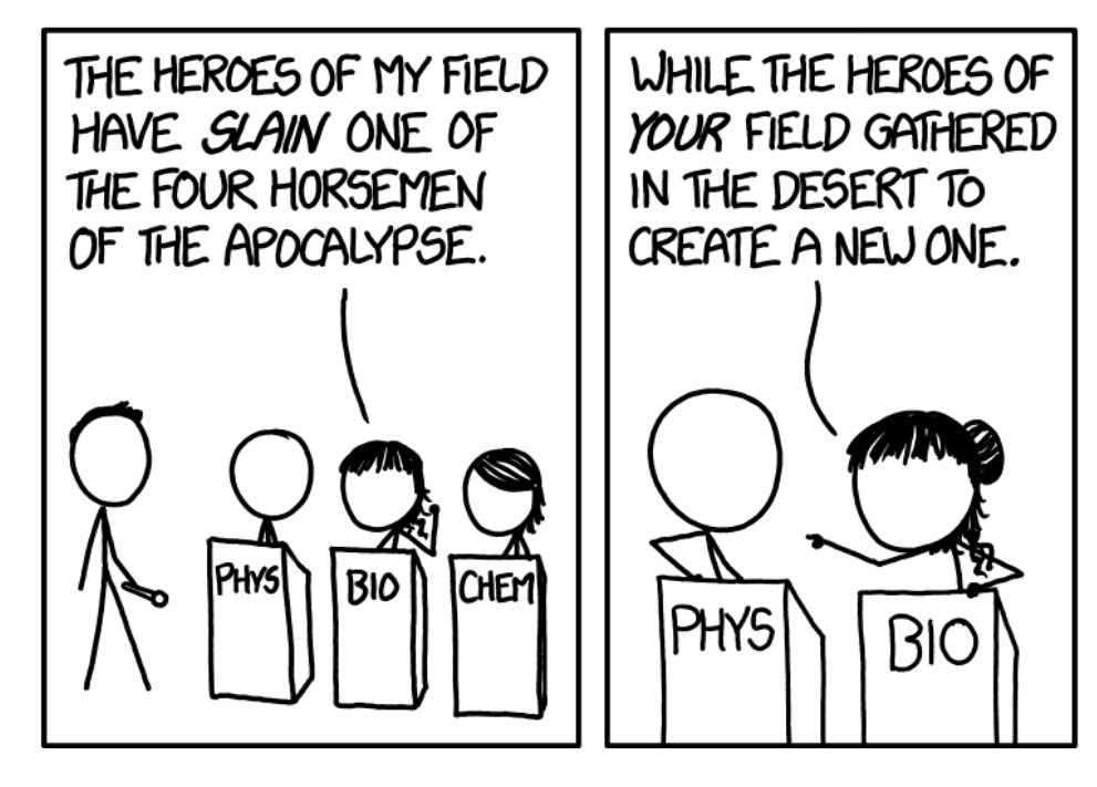 SpaceKoala's tweet photo. This has got to be one of the hardest lines ever dropped by xkcd.

https://t.co/cB32T3OwtW https://t.co/whIkxKbrgq