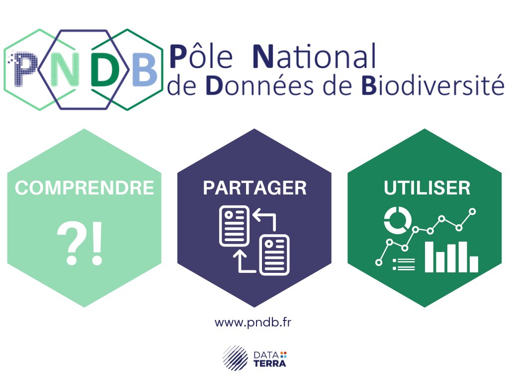 Dans le cadre du printemps de la donnée, le #PNDB présentera ses missions & services en tant que pôle #biodiversité de @dataterra et centre de référence thématique de @recherchedatagv 📅21 mars, 14h30-15h30 ➡️printempsdeladonnee.fr/events/webinai… #PrintempsDeLaDonnée #FAIR #écoinformatique