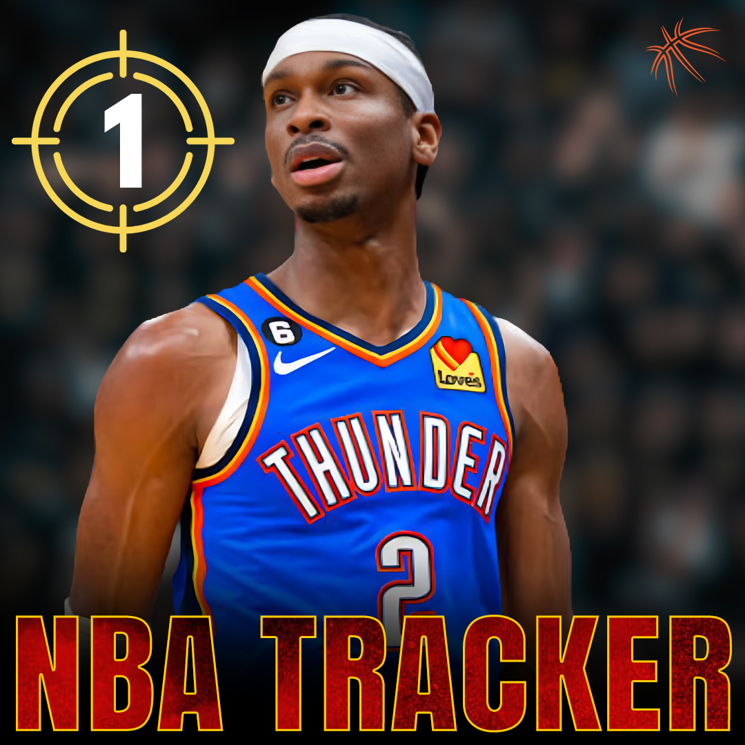 AusBballnews's tweet photo. Could Shai Gilgeous-Alexander be the MVP if the Thunder clinch the No. 1 seed? 🏀🏆
#NBA #MVPContender #ThunderUp #nba #basketball #k #nfl #sports #espn #explore #hoops #sport #nbanews #nbamemes #viral #fyp #fiba https://t.co/69gWDFMXns