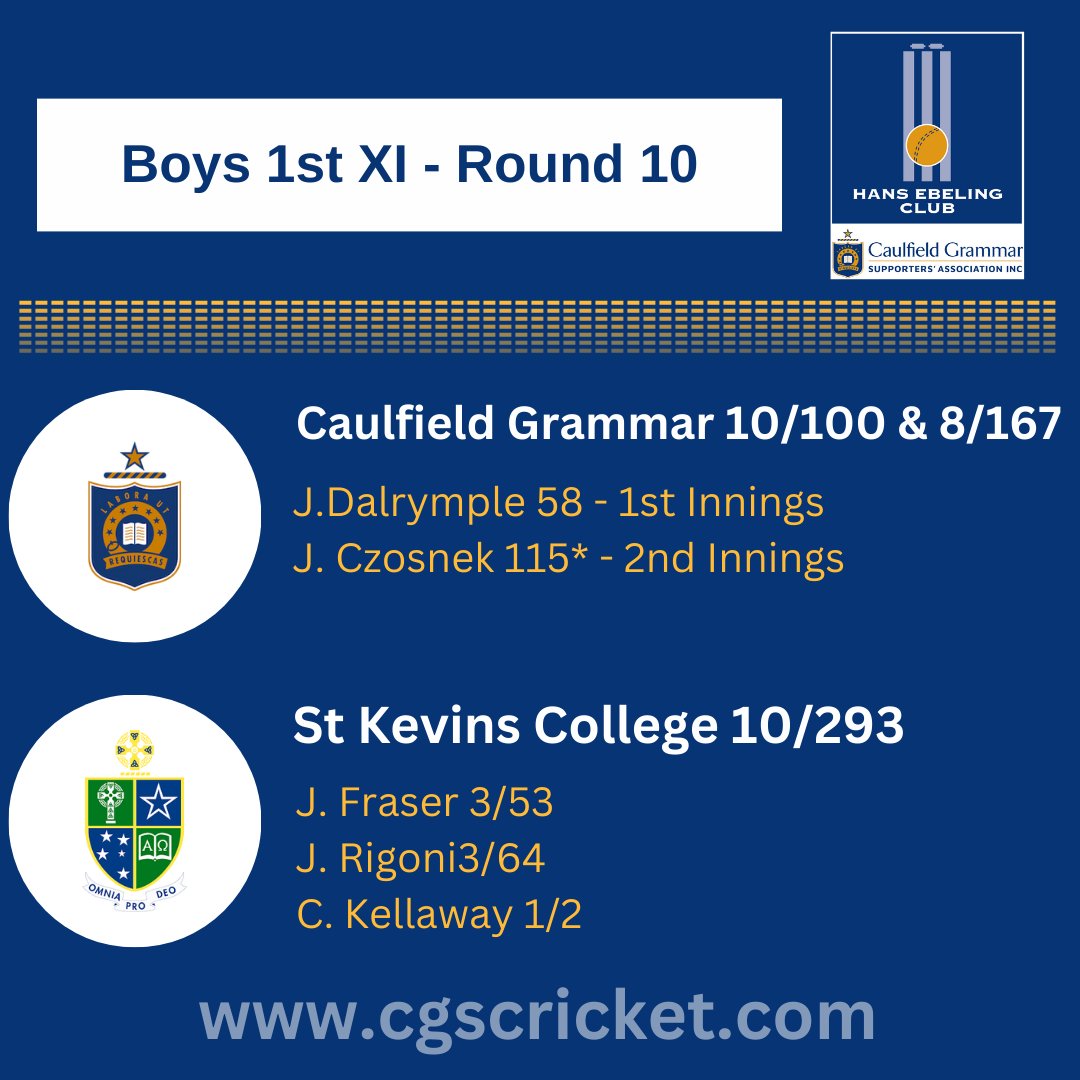 Caulfield Grammar School Cricket tweet media