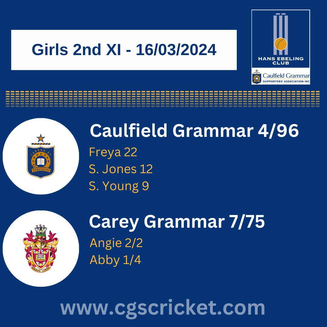 Caulfield Grammar School Cricket tweet media
