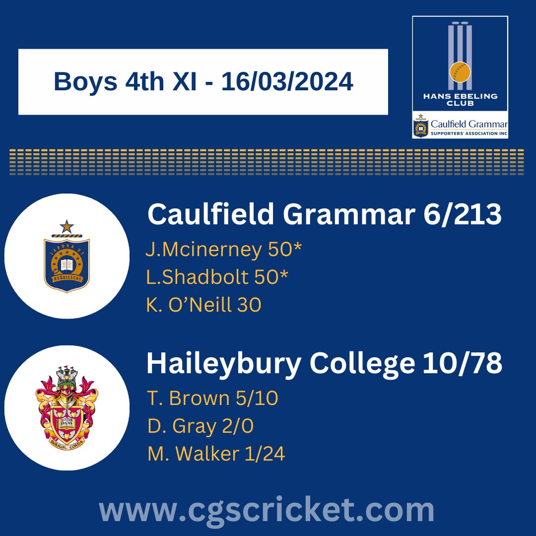 Caulfield Grammar School Cricket tweet media