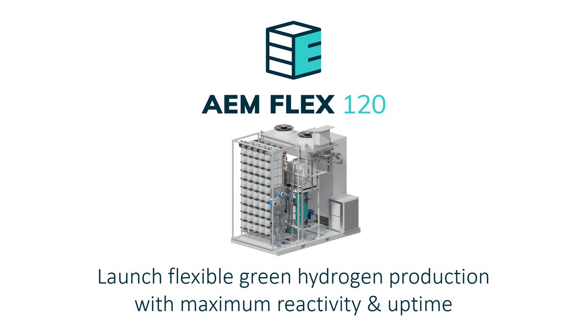 We’re impressed by the great interest in our new #AEM Flex 120 electrolyser The requests keep coming in for a wide range of application area. Learn more about the system that enables piloting local #greenhydrogen production with ease and speed: youtube.com/watch?v=kMra3U…