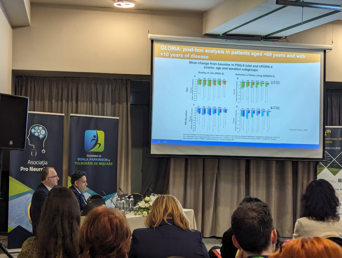 Honoured to be part of the 13th International Movement Disorders Teaching Course in Brasov, Romania. Dr Dhaval Trivedi for @KingsCollegeLon presented @aiprognosis' innovative AI-driven approach to predicting #Parkinson's disease. #Parkinsons #HealthTech #AI #DigitalHealth