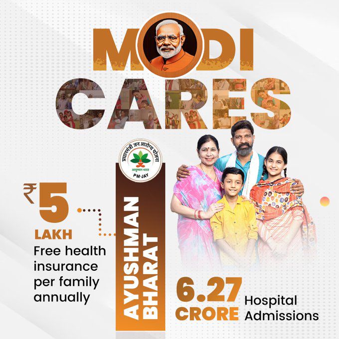 A leader who prioritizes the needs of the underprivileged.

Free treatment provided to over 6.27 crore people.
#ModiKiGuarantee 
#ModiKaParivar 
#AbkiBaar400Paar 
#HamaraAppNaMoApp 
#HamaraSankalpViksitBharat