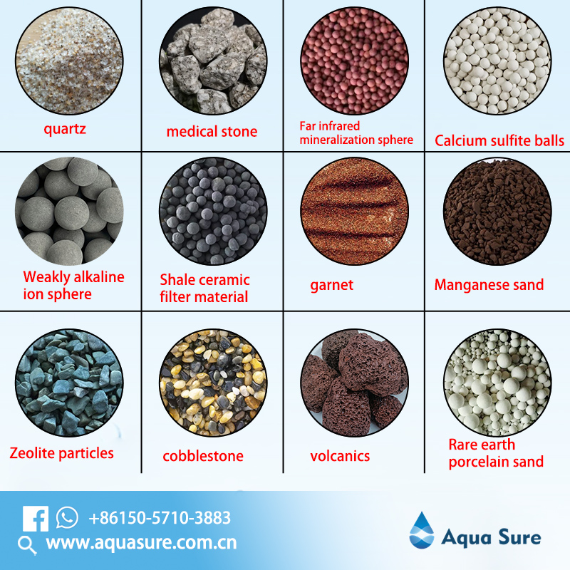 RuichangW's tweet photo. Mineralized filter cartridges are a new type of filter primarily composed of various minerals and trace elements. They can reintroduce some important minerals back into the water, making it healthier.💦

#watertesting #reverseosmosis #aquasure_john #membrane #обратныйосмос 🌍️ https://t.co/3ZCYI118Oy