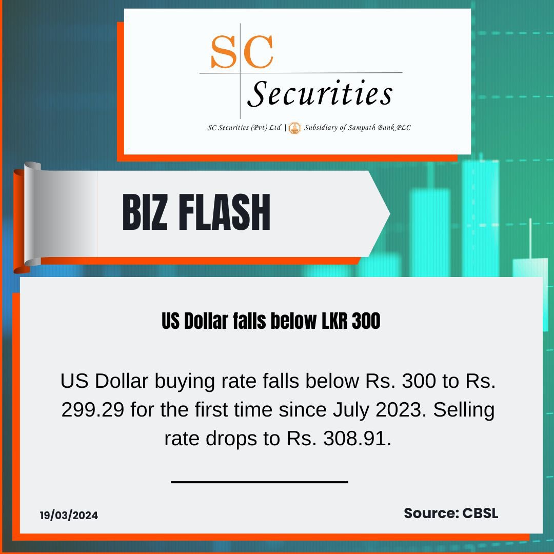 USD falls below LKR 300