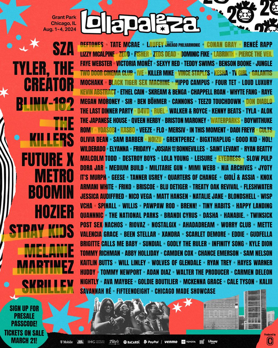 I want to go to Lollapalooza this year 😩 So many artists I love, I AM SOLD