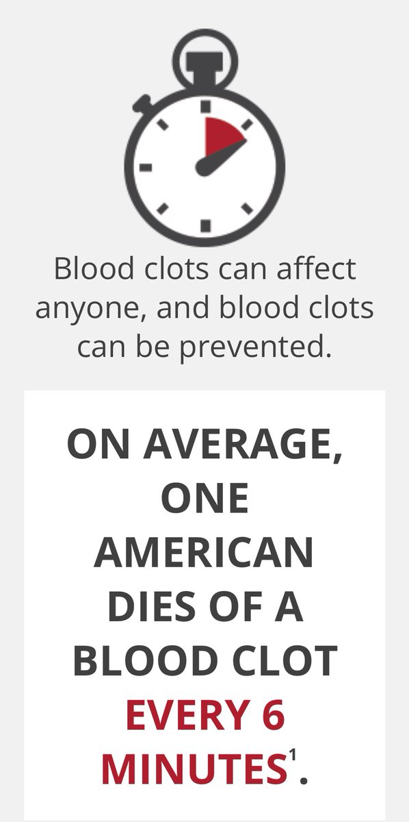 This is from stoptheclot.org
Its still March so its still bloodclot awareness month🥹
One death every 6 minutes..wow! Please talk to your doc and don’t be afraid to ask questions!!!!! #StopTheClot ❤️