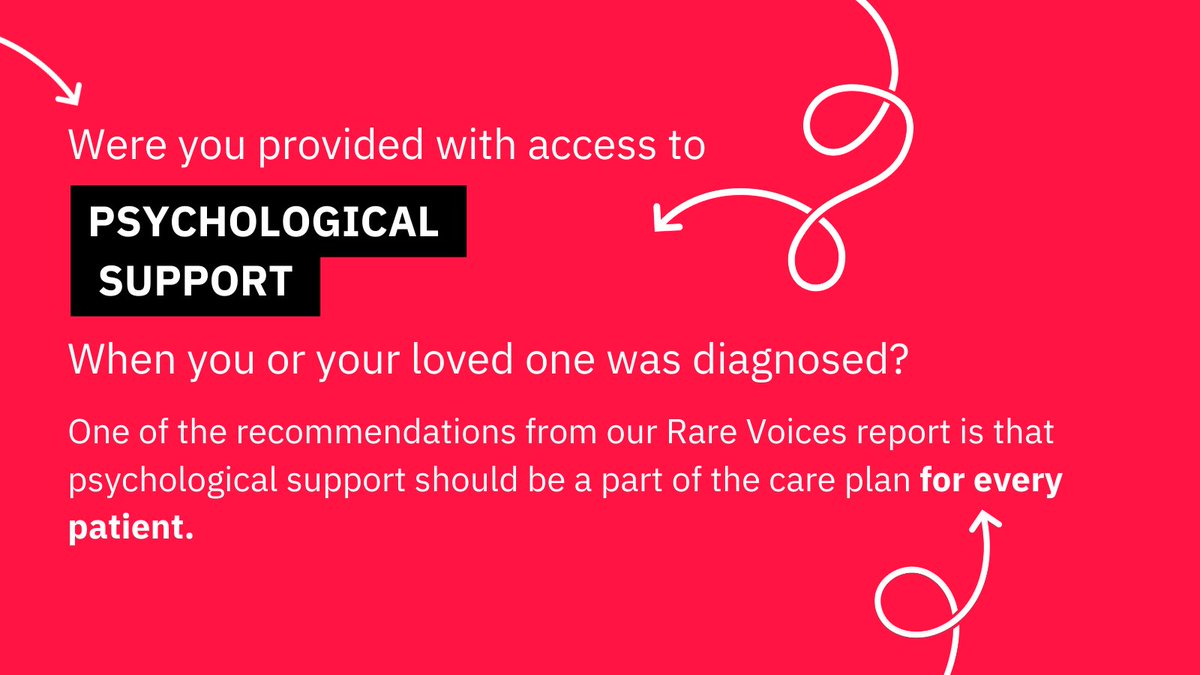 Were you provided with access to psychological support when you or your loved one was diagnosed? One of the recommendations from our Rare Voices report is that psychological support should be a part of the care plan for every patient. Tag your MP in this post if you agree!