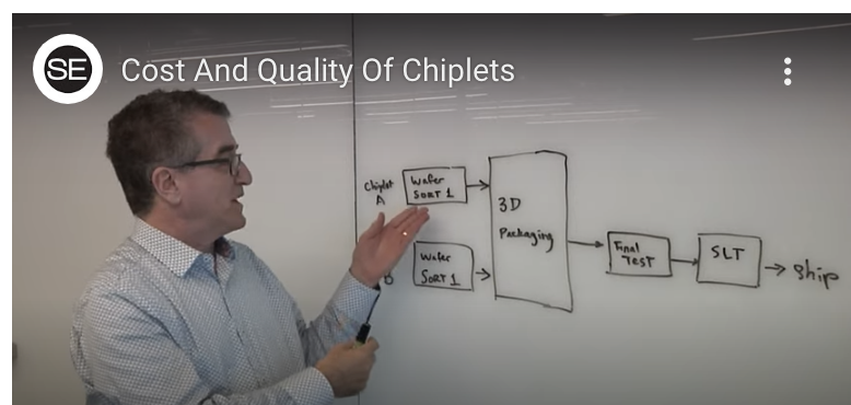 SemiEngineering's tweet image. Cost And Quality Of Chiplets
Why adaptive test is becoming necessary in heterogeneous designs.
semiengineering.com/cost-and-quali…

#chiplets #semiconductor @pdf_solutions #AdaptiveTest #semiconductortest