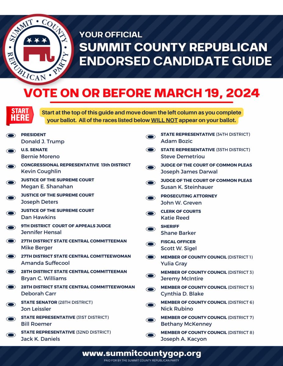 Summit County Republican Party tweet media