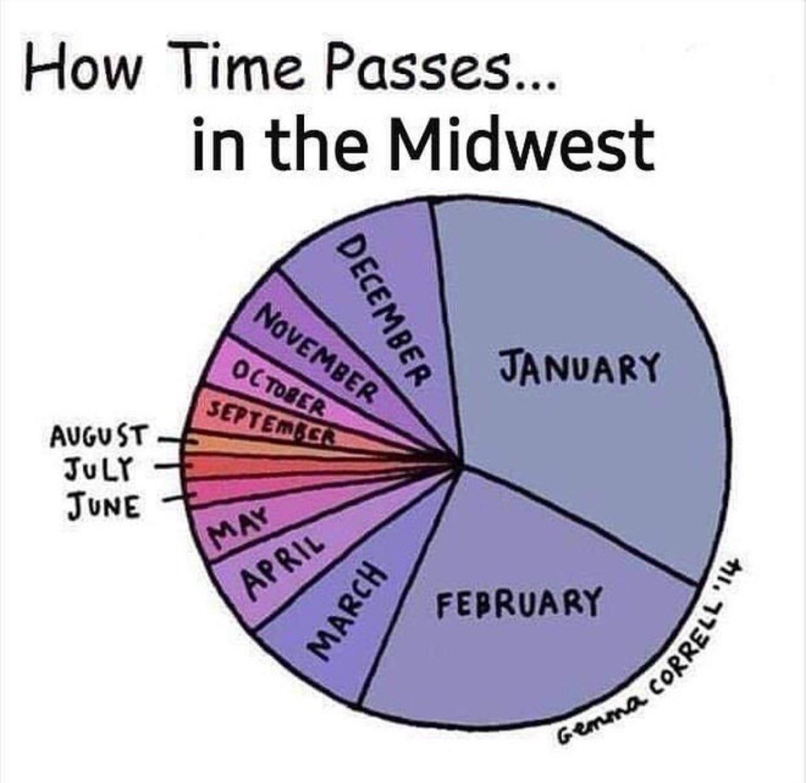 midwestern_ope's tweet photo. https://t.co/iybrpk4wEQ