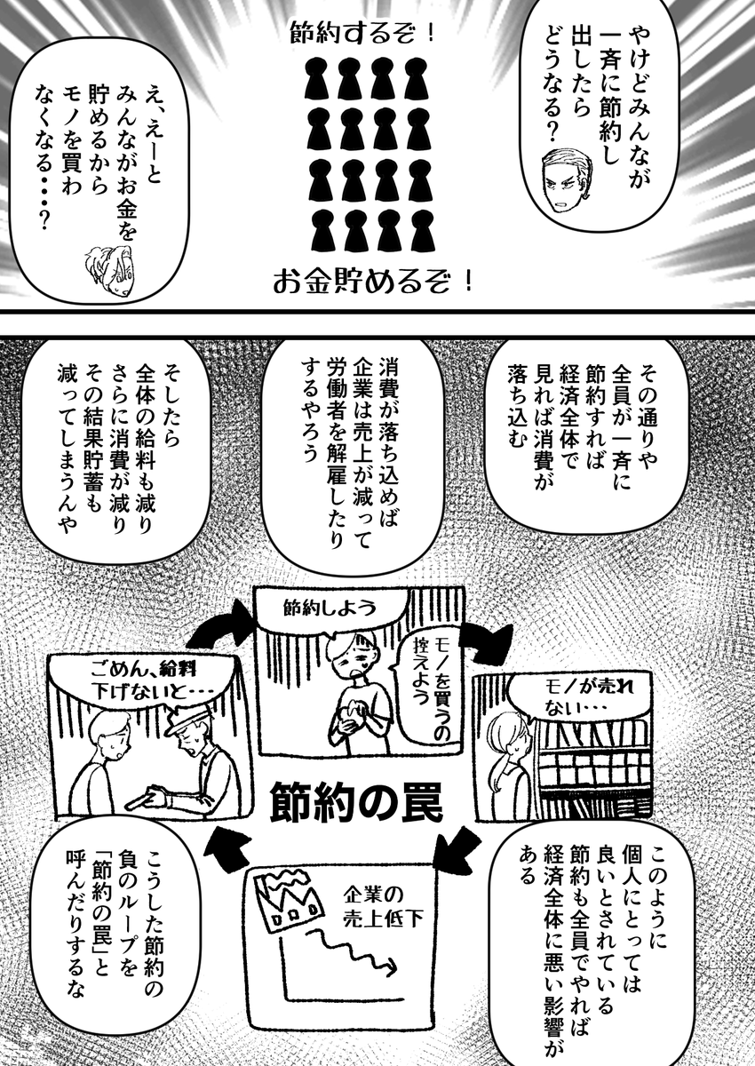 ヤンキーが合成の誤謬について解説する漫画(2/4)
#日本経済を解説するヤンキー 