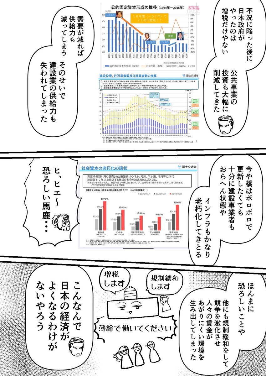 ヤンキーが合成の誤謬について解説する漫画(4/4)End
#日本経済を解説するヤンキー 