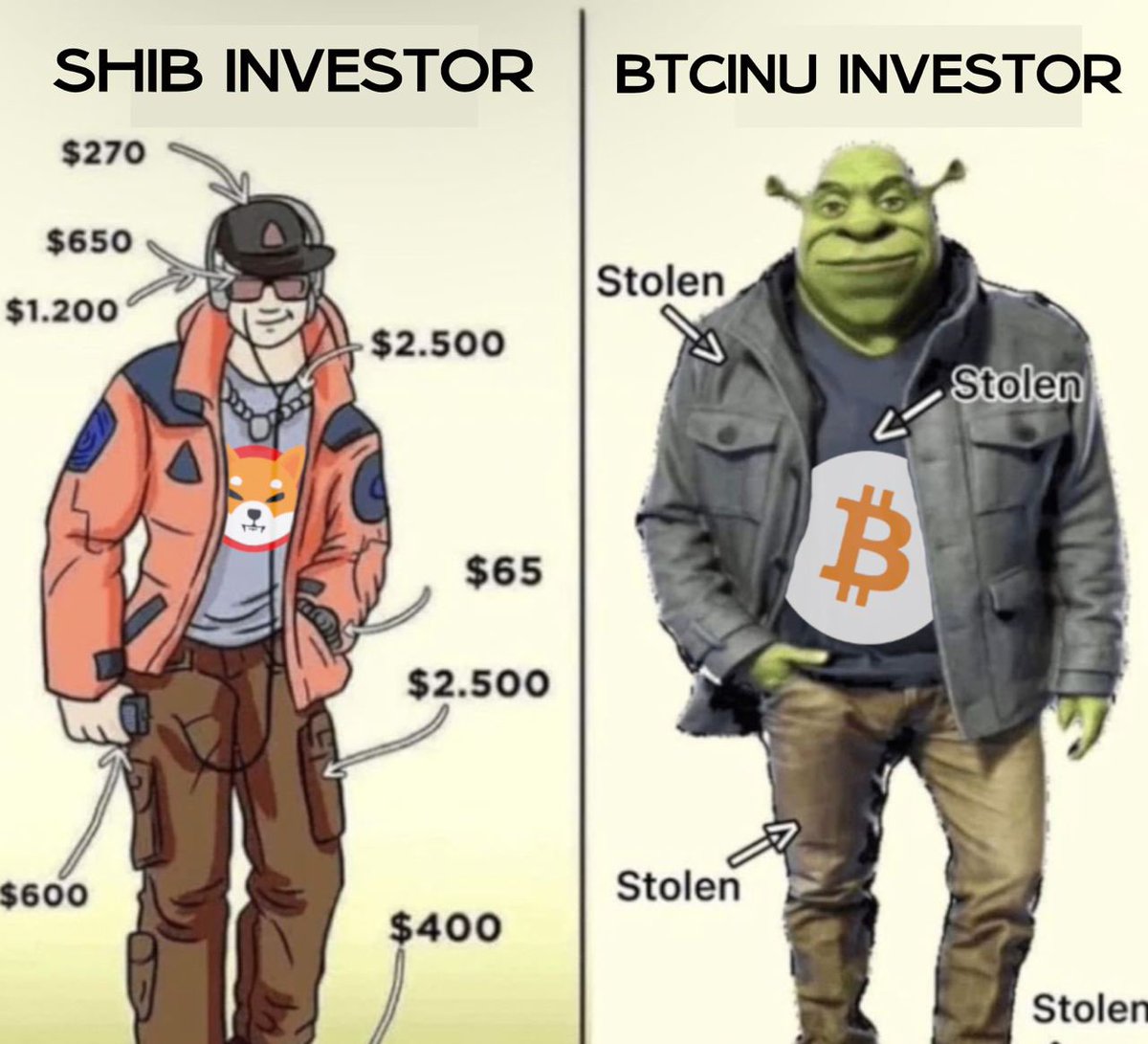 It didn’t happen yet… But look at me again soon! 🤩

#memecoin #shibainu #shib