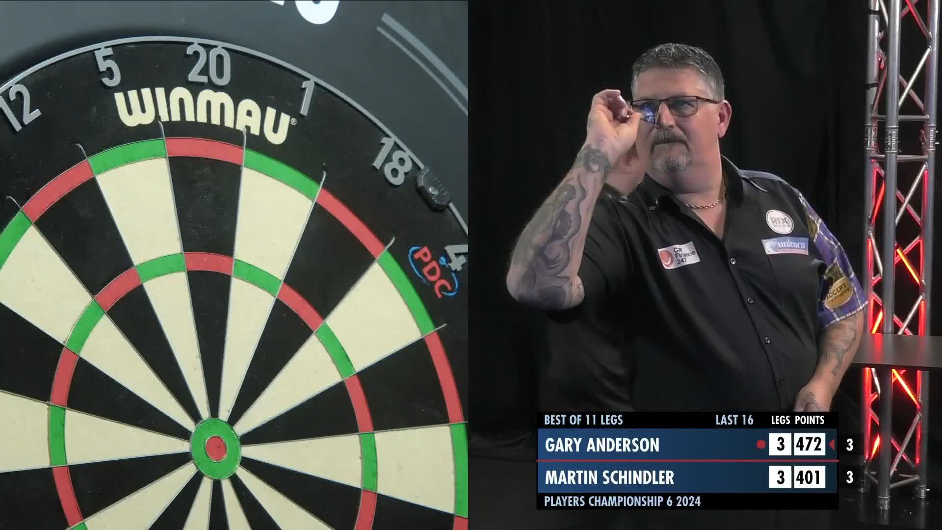 OfficialPDC s video Tweet