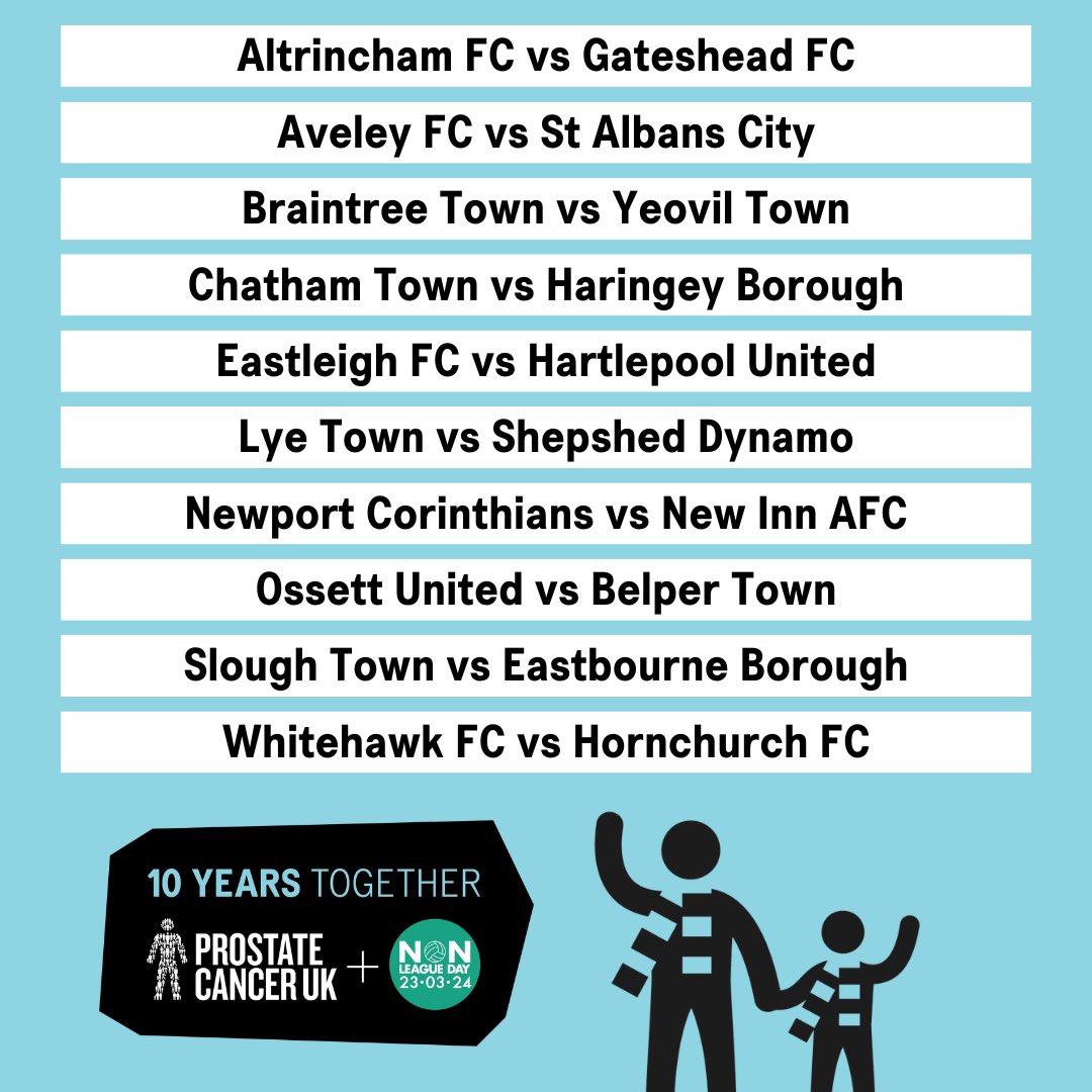 NptCorries's tweet image. We&apos;re pleased to be featured in @nonleaguedayuk and what a fixture it promises to be as we take on @NewInnAFC in the Gwent Senior Cup semi final! 

Let us know if you can make it and we&apos;ll enter you in to the prize draw for a Corries shirt!

UTC 💙

#NonLeagueDay @ProstateUK