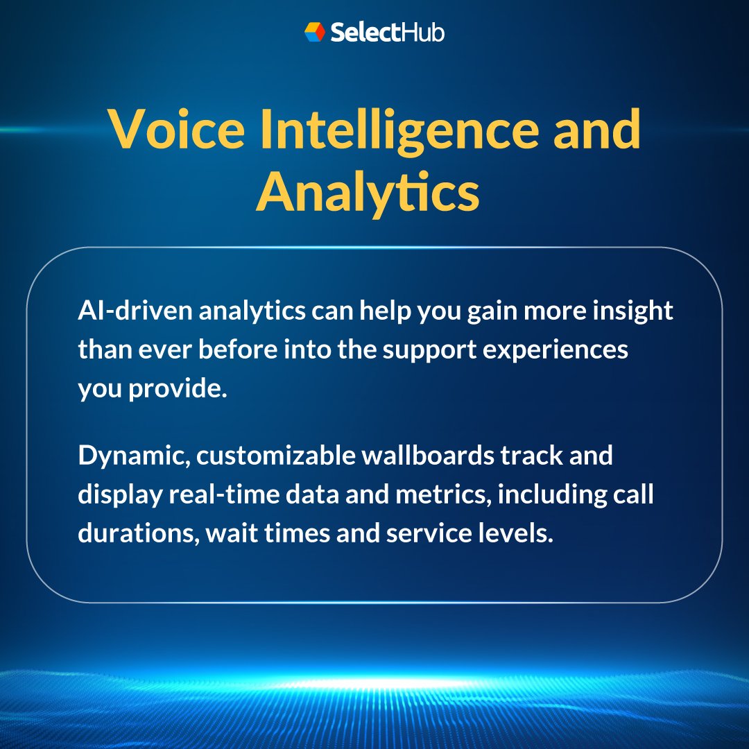 SelectHub's tweet image. Learn about workforce management, phone system, mobile capabilities, call routing system and other must have call center software features&amp;gt;&amp;gt; hubs.la/Q02p-wZ40

#callcentersoftware #softwareselection