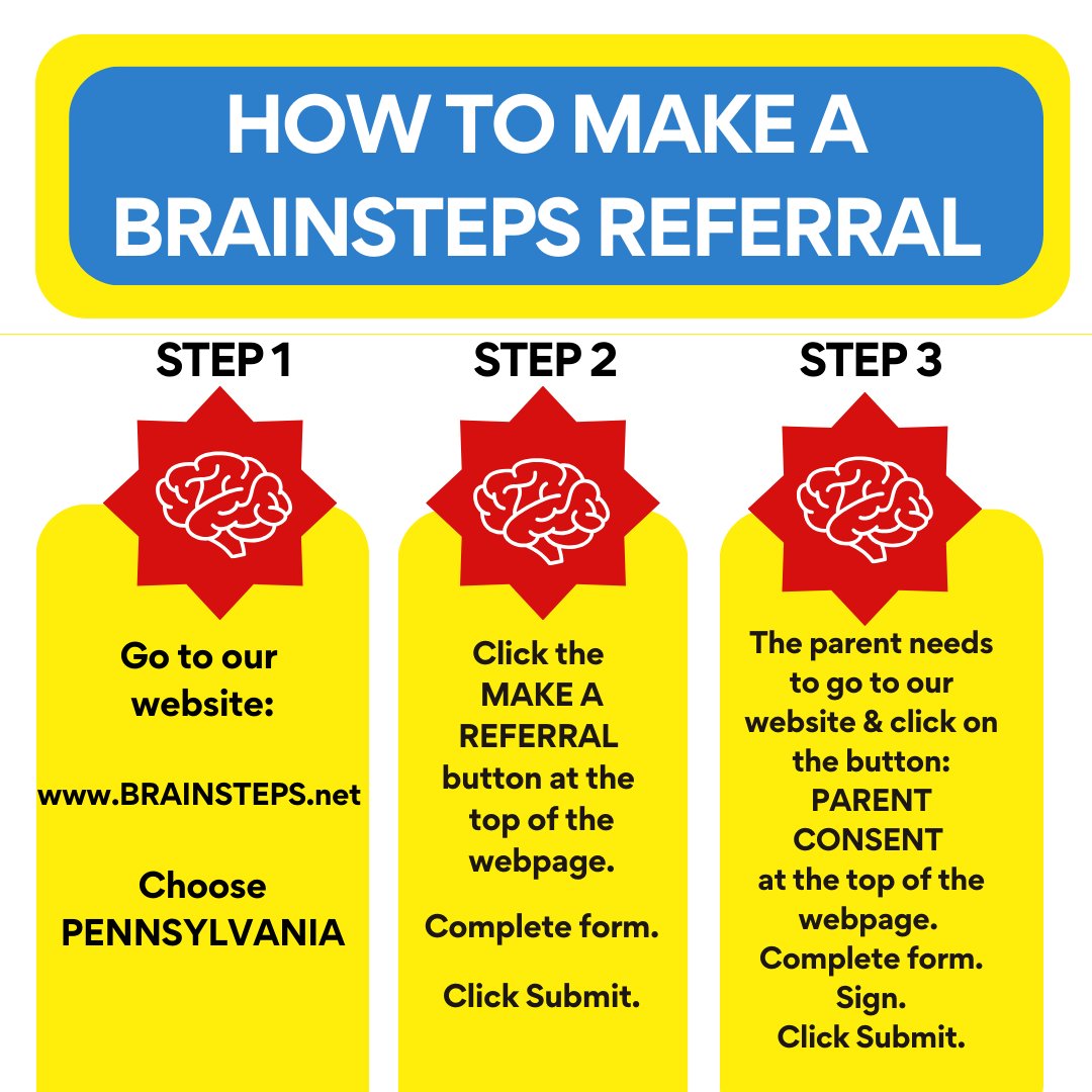 We made it SO EASY to refer a student to BrainSTEPS! If you know a Pennsylvania public school student who experienced a brain injury, YOU can refer them for school support here: l8r.it/ZrBw