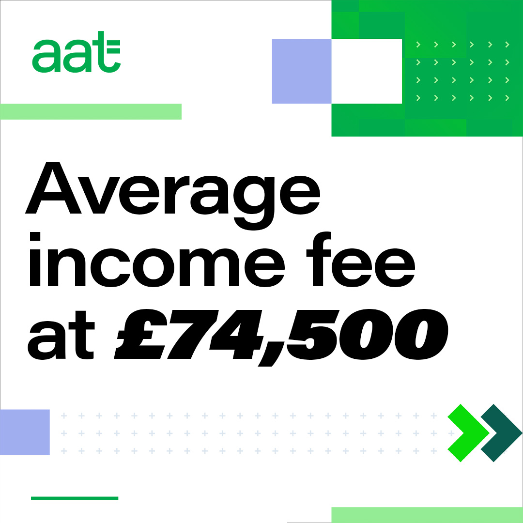 There’s no better time to become an AAT Licensed member ✨ The average income for self-employed AAT Licensed Accountants has risen to £74,500, with members also experiencing a significant rise in average fee income Become an AAT Licensed member today ⤵️ youra.at/37QmN5