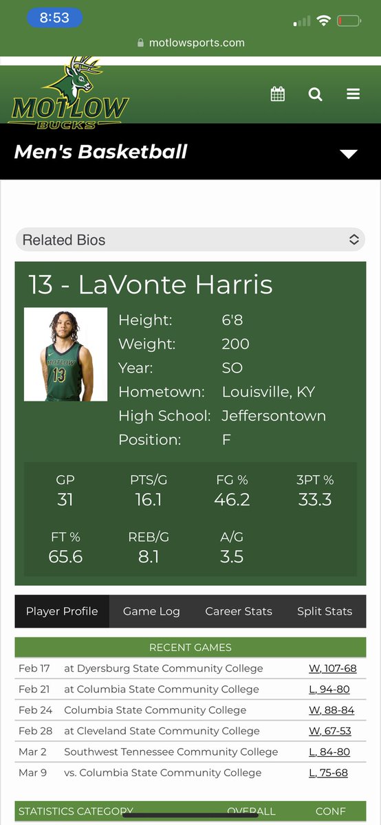 -1st team all conference - JH48 invitee - 16.1 ppg 8.1 rpg 3.5 apg - 2 Years of eligibility left Still available