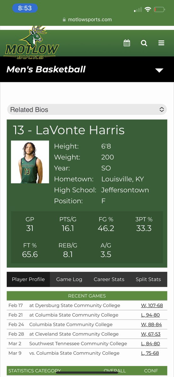 -1st team all conference 
- JH48 invitee 
- 16.1 ppg 8.1 rpg 3.5 apg
- 2 Years of eligibility left 
Still available