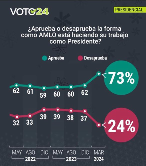 Christian Camacho tweet media