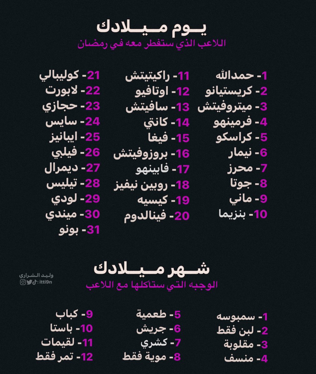سقراط tweet media