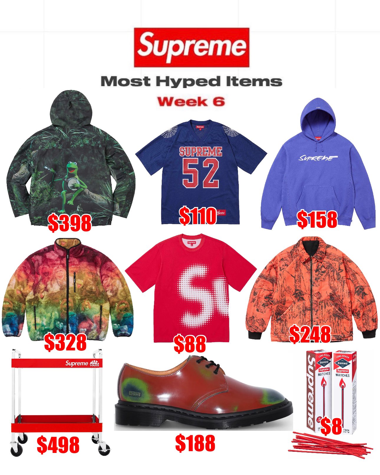 Prices and Droplist 23rd March 24 - Week 99 - Supreme