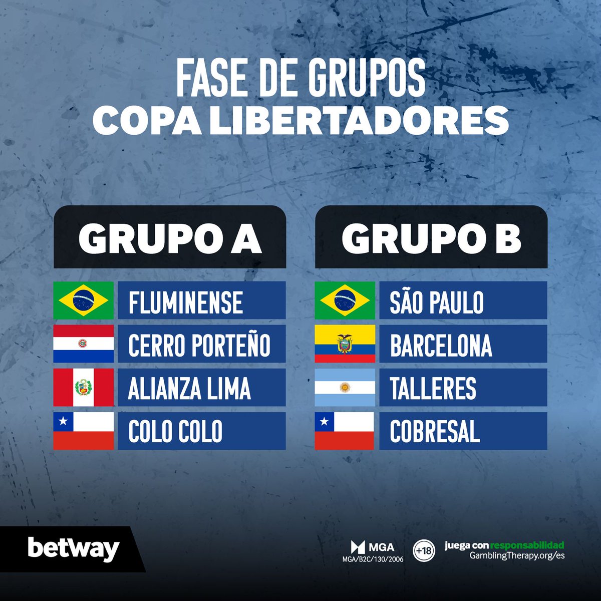 Betway Perú tweet media
