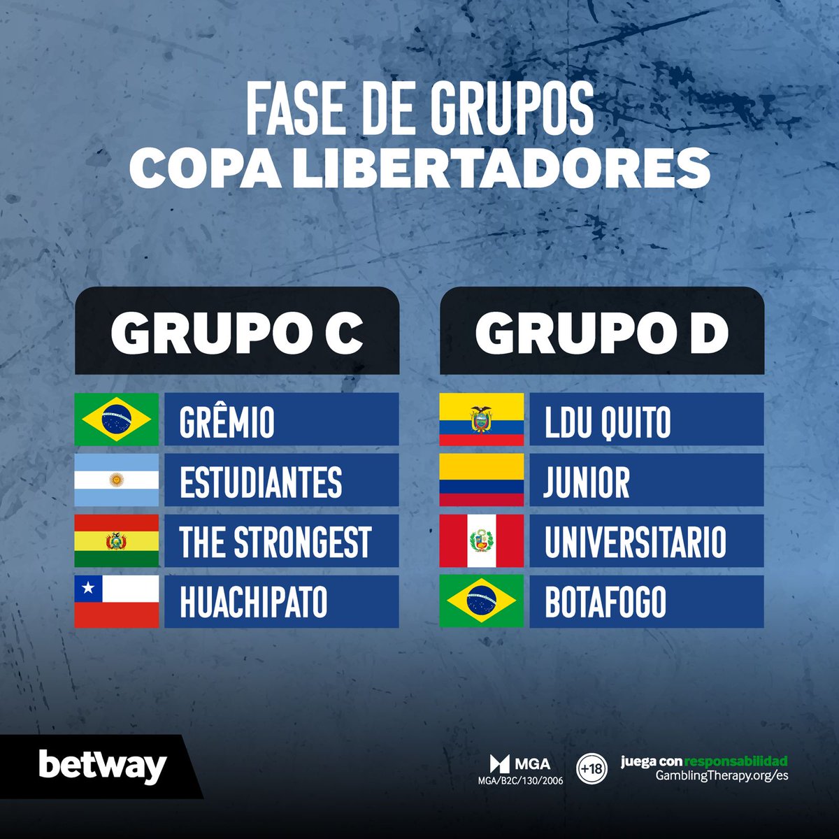 Betway Perú tweet media