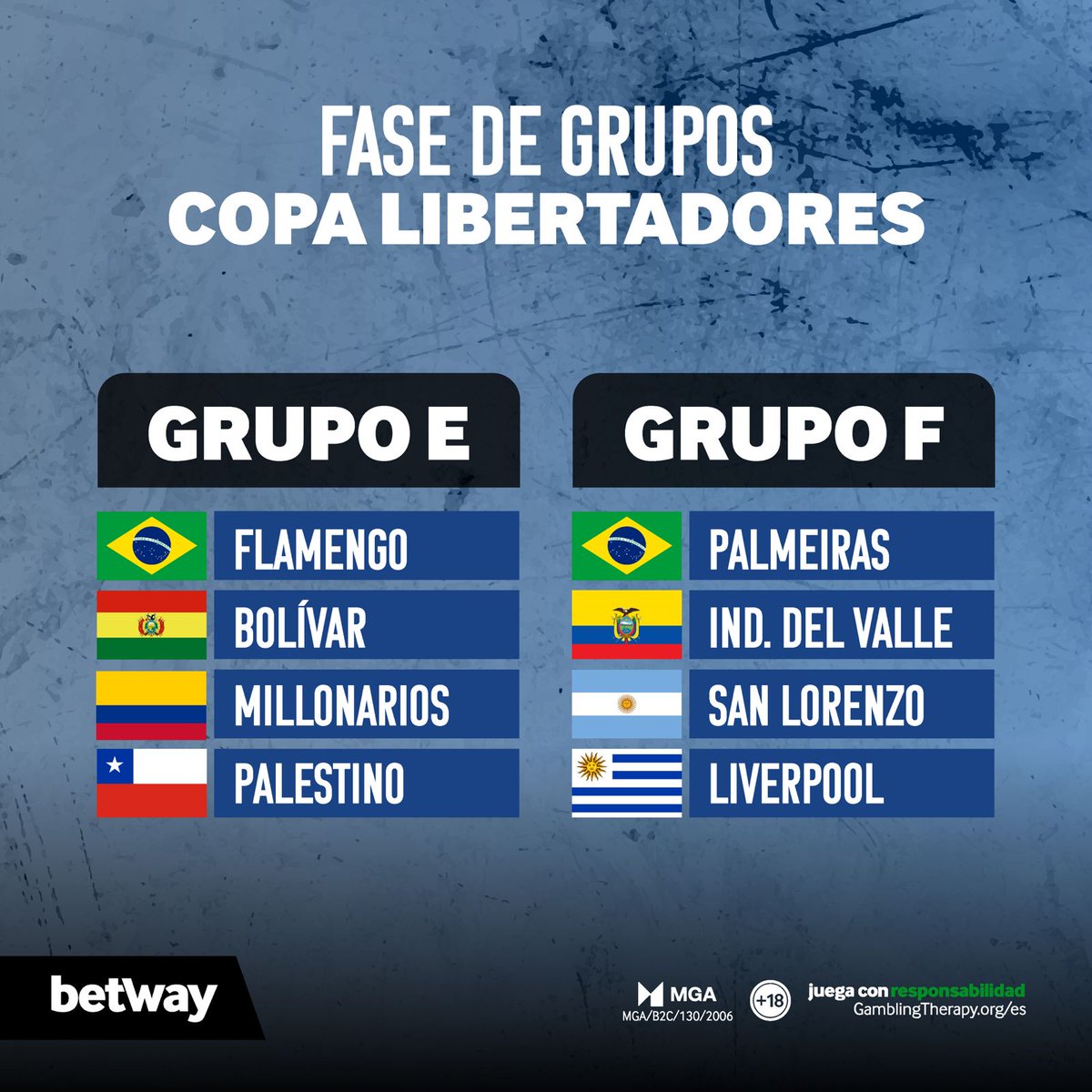 Betway Perú tweet media