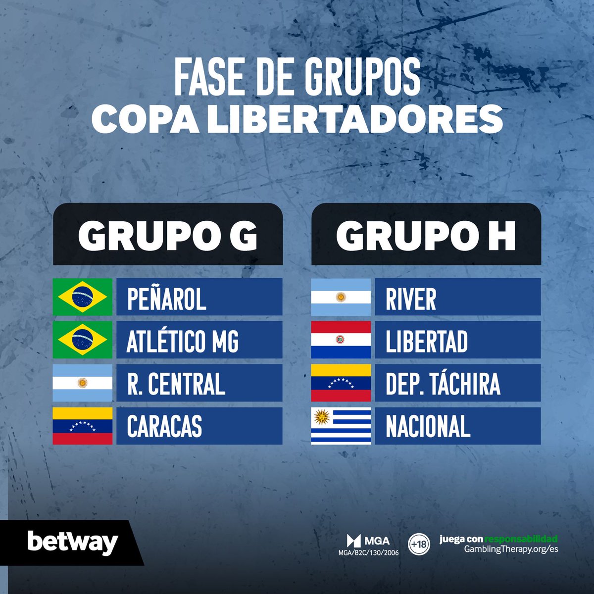 Betway Perú tweet media