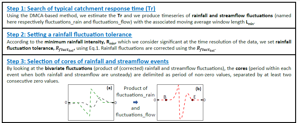 Ross Woods tweet media