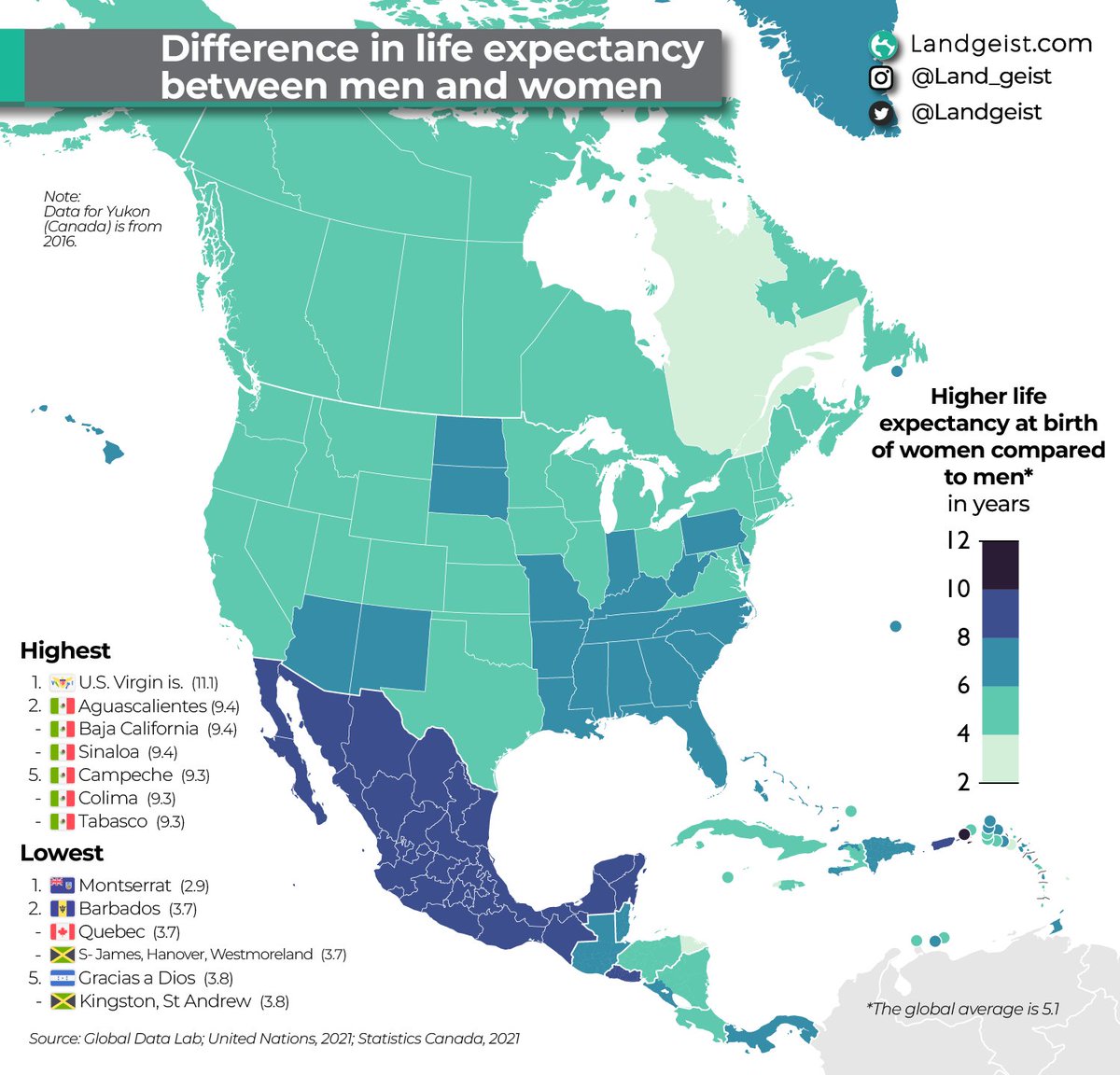 Difference in life expectancy at birth between men and women in North America Full article: landgeist.com/2024/03/19/dif… #maps #GIS #dataviz #GeoSpatial #Spatial