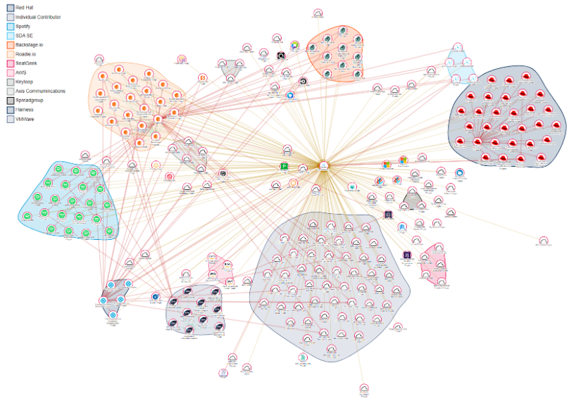 Gary Olliffe tweet media