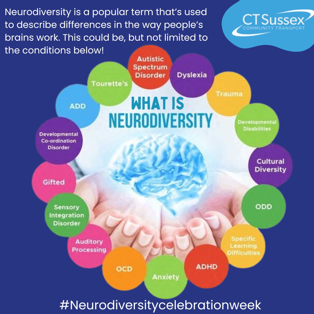 Let's embrace & celebrate the beautiful diversity in the way our brains work. From ADHD to autism, dyslexia to Tourette's, every individual brings a unique perspective to the world. Let's spread awareness, understanding,& acceptance for all #Neurodiversity #InclusionMatters 🌟🌈