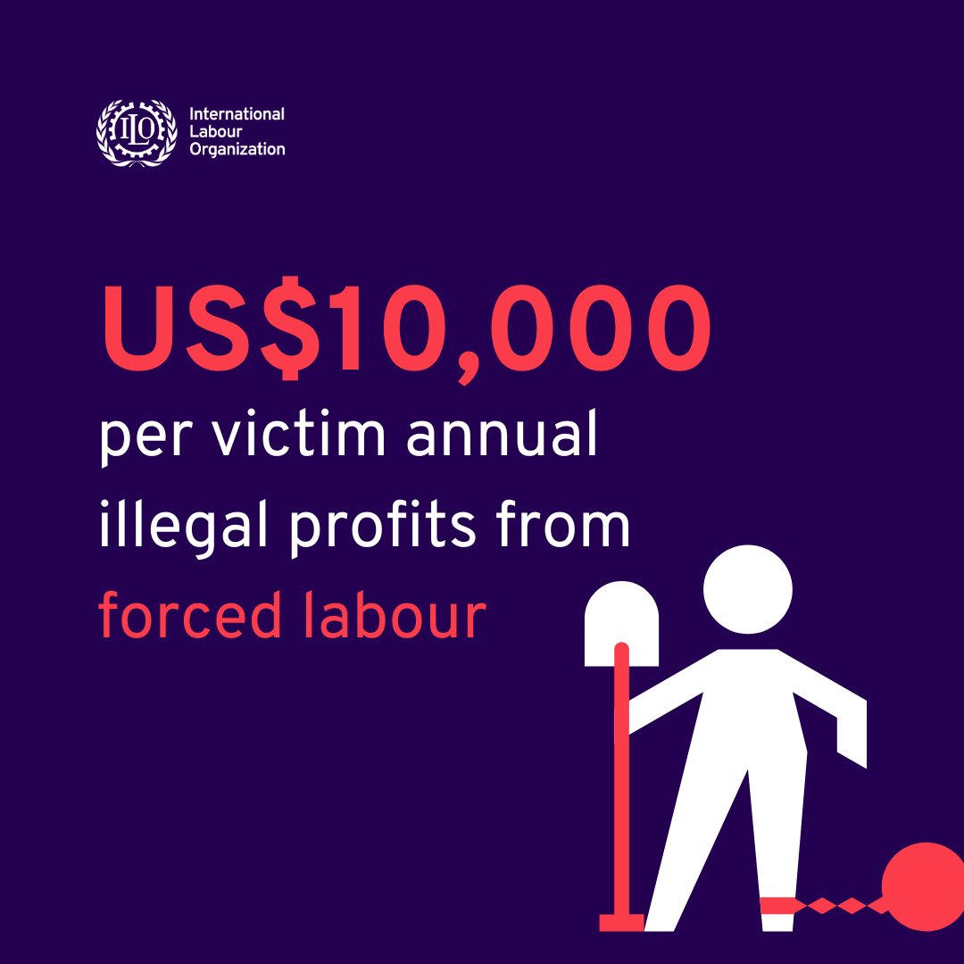 Did you know? Each victim of forced labour contributes to $10,000 in traffickers' profits. 🖐️Let's break this cycle and #EndForcedLabour ➡️ow.ly/pgaJ50QWnWA